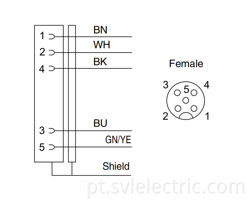 M12 5 pin connector cable